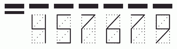 Пример заполнения индекса 457679