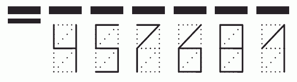 Пример заполнения индекса 457681