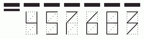 Пример заполнения индекса 457683