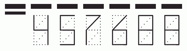 Пример заполнения индекса 457688