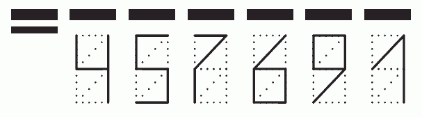 Пример заполнения индекса 457691