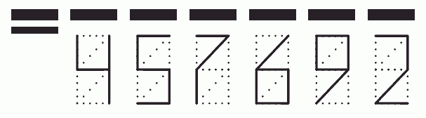 Пример заполнения индекса 457692