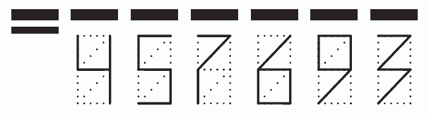 Пример заполнения индекса 457693