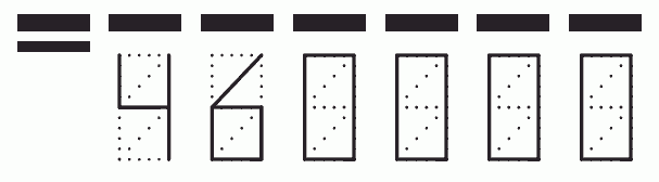 Пример заполнения индекса 460000