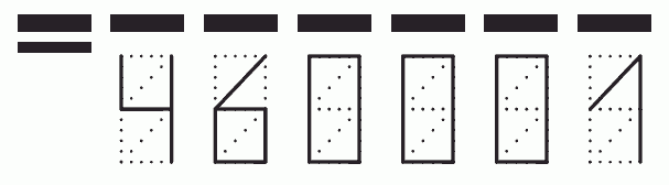 Пример заполнения индекса 460001