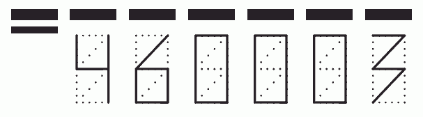Пример заполнения индекса 460003