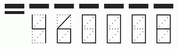Пример заполнения индекса 460008