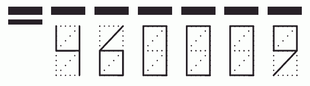 Пример заполнения индекса 460009