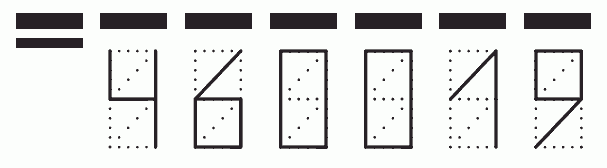 Пример заполнения индекса 460019