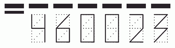 Пример заполнения индекса 460023