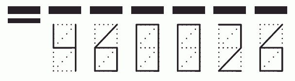 Пример заполнения индекса 460026