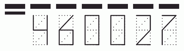 Пример заполнения индекса 460027