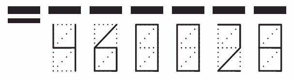 Пример заполнения индекса 460028