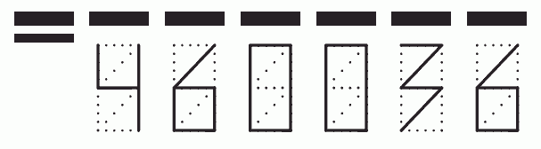 Пример заполнения индекса 460036