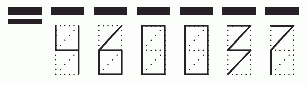 Пример заполнения индекса 460037