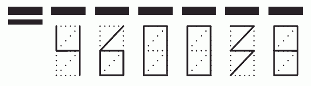 Пример заполнения индекса 460038