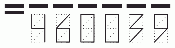 Пример заполнения индекса 460039