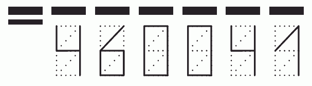 Пример заполнения индекса 460041