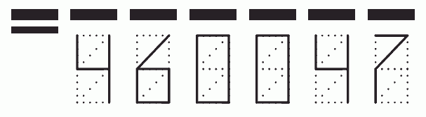 Пример заполнения индекса 460047