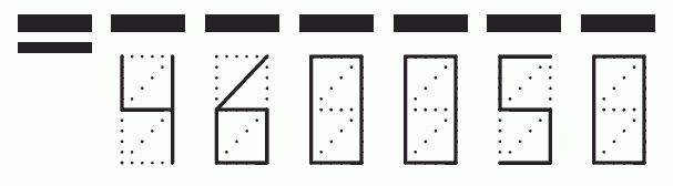 Пример заполнения индекса 460050