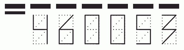 Пример заполнения индекса 460053
