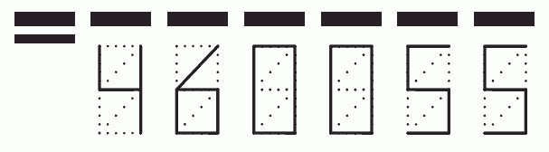 Пример заполнения индекса 460055