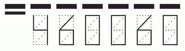 Пример заполнения индекса 460060