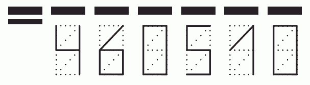 Пример заполнения индекса 460510