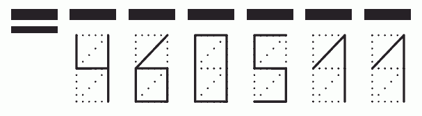 Пример заполнения индекса 460511