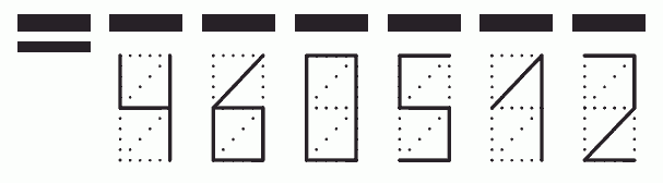 Пример заполнения индекса 460512