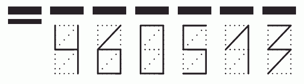 Пример заполнения индекса 460513