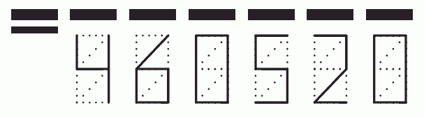 Пример заполнения индекса 460520