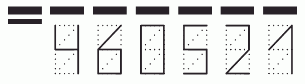 Пример заполнения индекса 460521