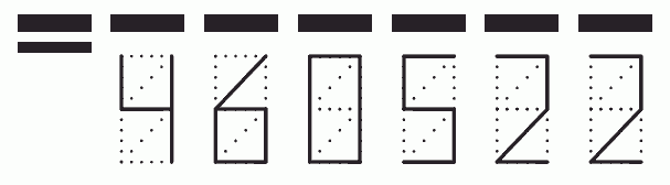 Пример заполнения индекса 460522