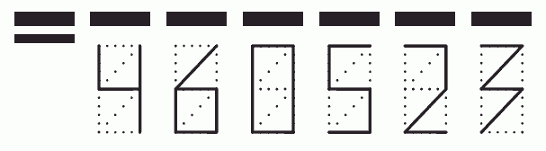 Пример заполнения индекса 460523