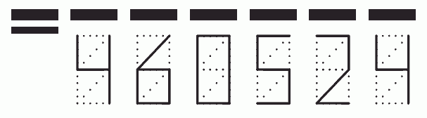 Пример заполнения индекса 460524