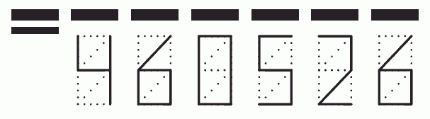 Пример заполнения индекса 460526