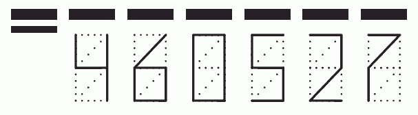 Пример заполнения индекса 460527