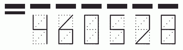 Пример заполнения индекса 460528