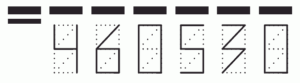 Пример заполнения индекса 460530