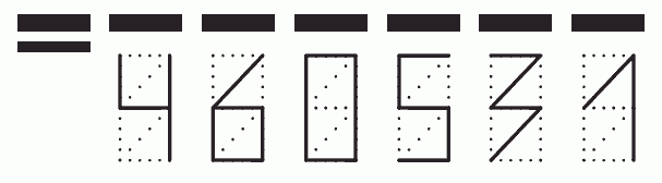 Пример заполнения индекса 460531