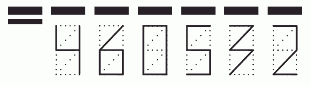 Пример заполнения индекса 460532