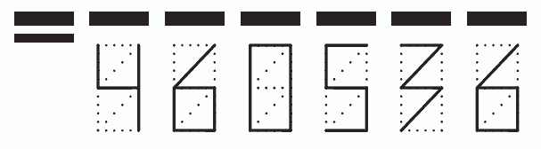 Пример заполнения индекса 460536