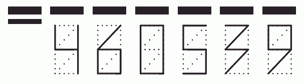 Пример заполнения индекса 460539