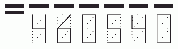 Пример заполнения индекса 460540