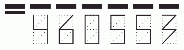 Пример заполнения индекса 460553