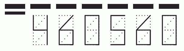 Пример заполнения индекса 460560