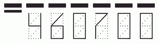 Пример заполнения индекса 460700