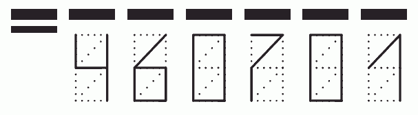 Пример заполнения индекса 460701