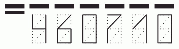 Пример заполнения индекса 460710